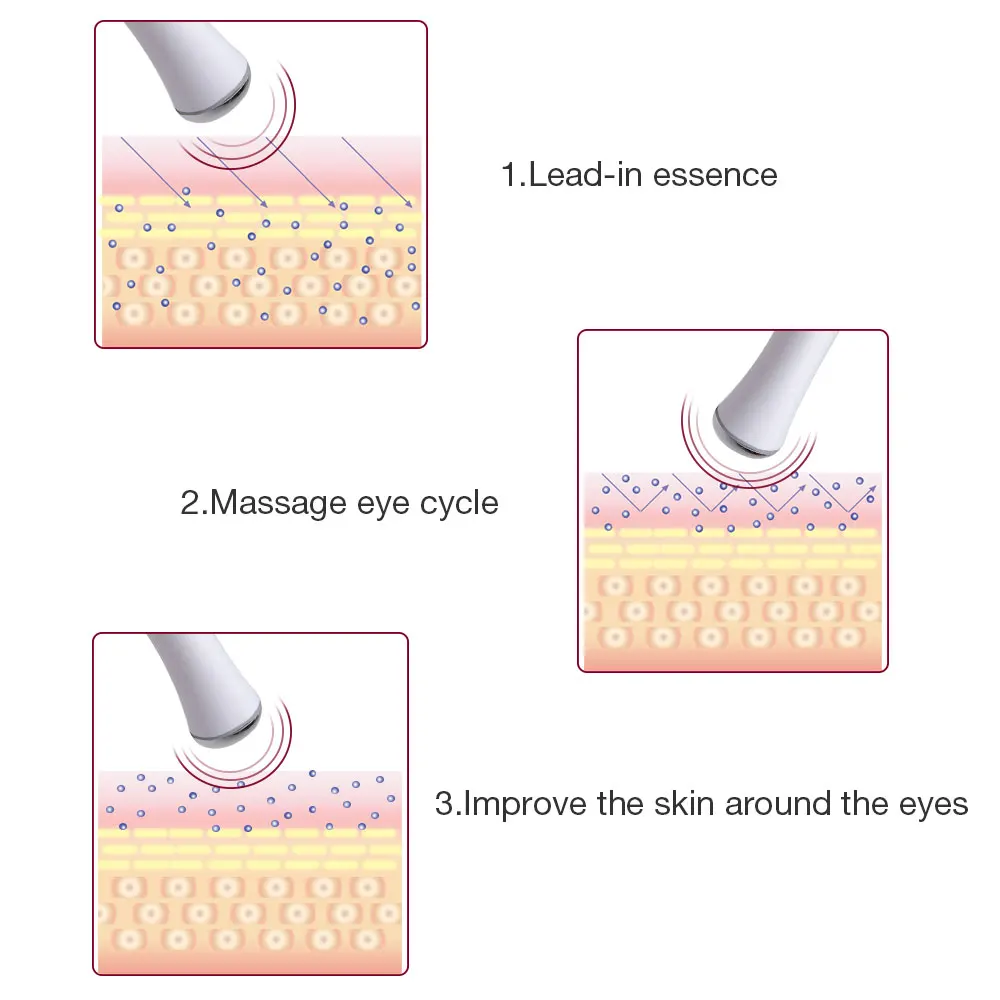 Глаза морщин Удаление пера Темные круги массаж инструмента Вибрация красоты пера розовый / белый
