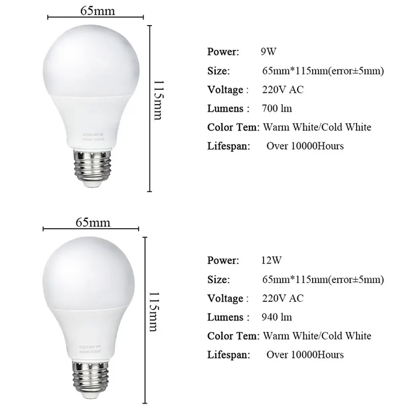Светодиодный светильник AC220V-240V 15 Вт, 12 Вт, 9 Вт, 7 Вт, 5 Вт, 3 Вт, лампада, светодиодный прожектор, настольная лампа, светодиодный светильник Bombillas, лампа без мерцания