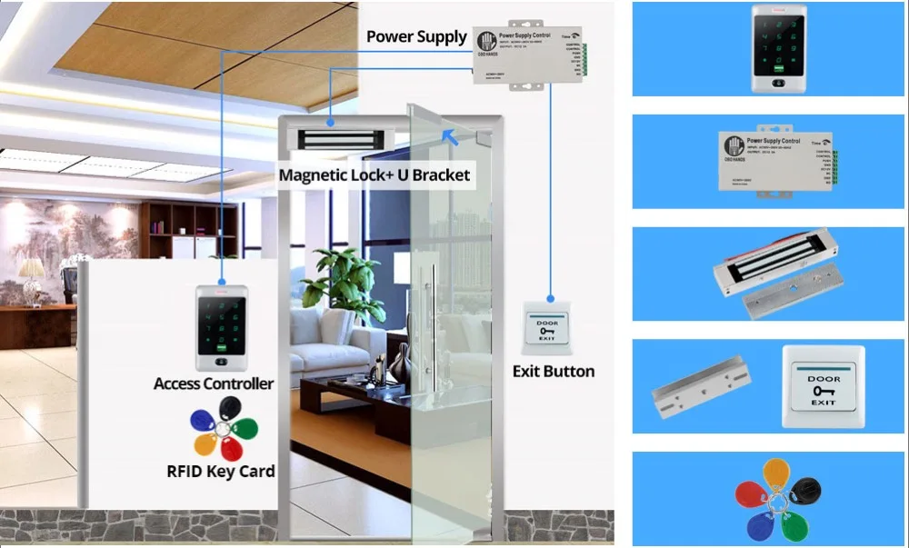 OBO HANDS Home дверной замок система контроля доступа набор 125 кГц RFID Клавиатура сенсорный металлический кардридер с электрическим замком 8000 пользователя