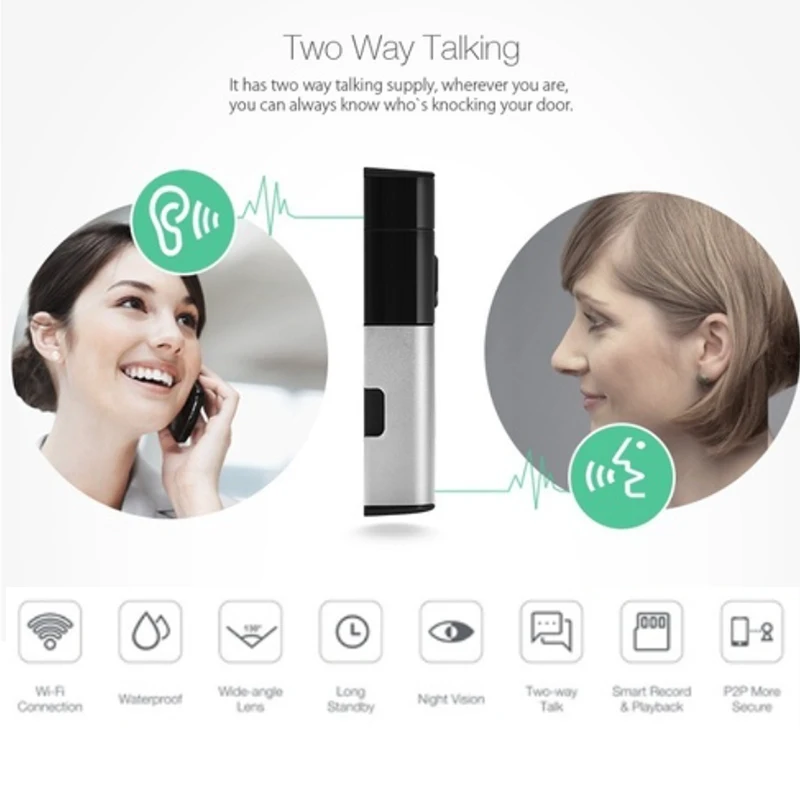 

Sample Decoration HD1080P WIFI Doorbell Shell Wireless Video Door Shell Durable Viewer Door Security Phone Ring Bell