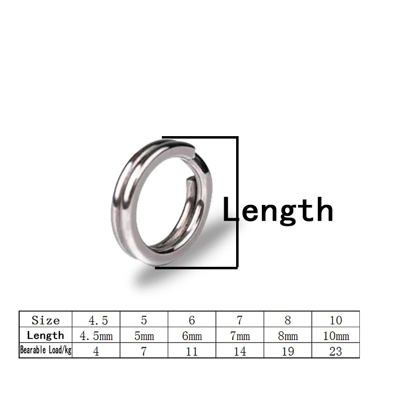 

100pcs Stainless Steel Fishing Ring Split Clip Swivel Double Loop Quick Change Hook Connector Lure Line Carp Accessory Fsih Tool