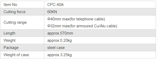 Гидравлический тросоруб инструменты для 40 мм Cu/Alu кабель и 32 мм бронированный Cu/Alu кабель CPC-40A