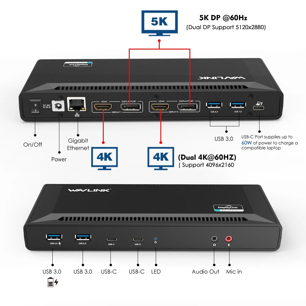 Wavlink USB C Универсальная док-станция 5 к USB-C Gen1 двойной 4 к дисплей HD HDMI питание USB 3,0 Gigabit Ethernet для Mac OS