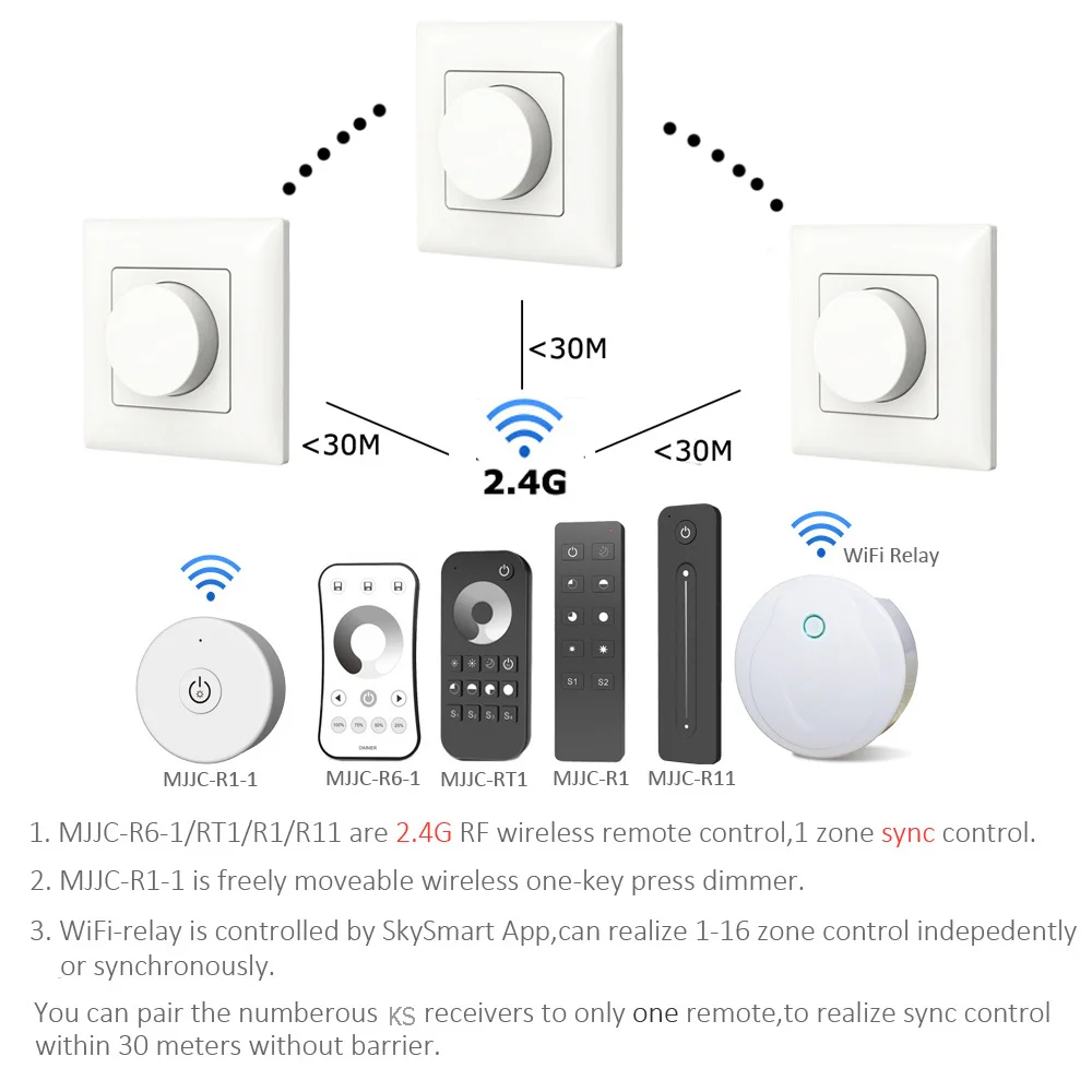 Triac светодиодный диммер 220V 230V 110V AC 2,4G беспроводной РЧ пульт .