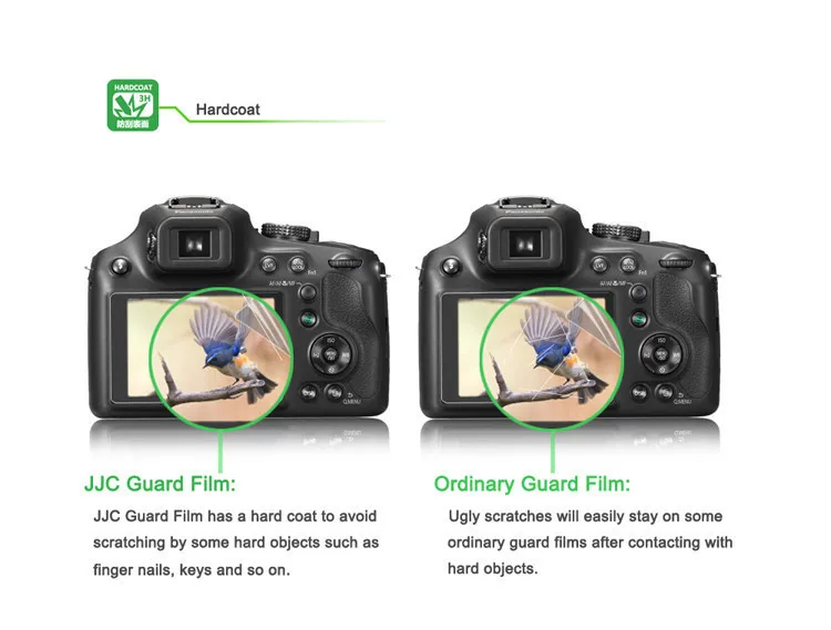 Защитная пленка JJC для камеры ЖК экран CANON EOS 77D 9000D|screen protector|camera screen protectorguard film |