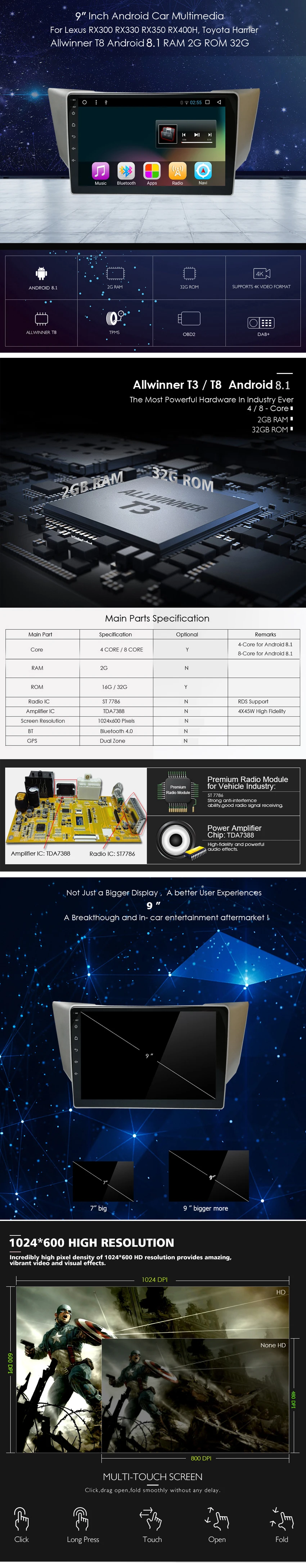 Android 8,1 Восьмиядерный автомобильный радиоприемник для Toyota Harrier для Lexus RX300 RX330 RX350 RX400H автомобильный dvd мультимедийный gps navi головное устройство