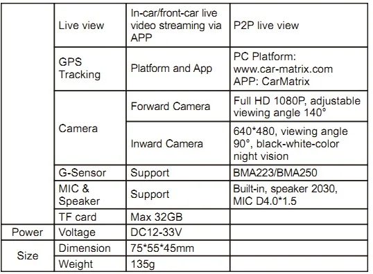 specification 3