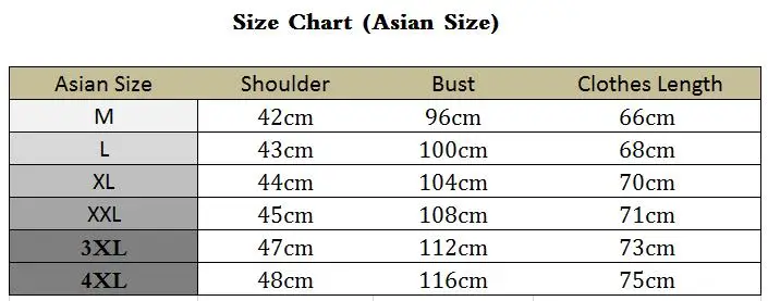 size