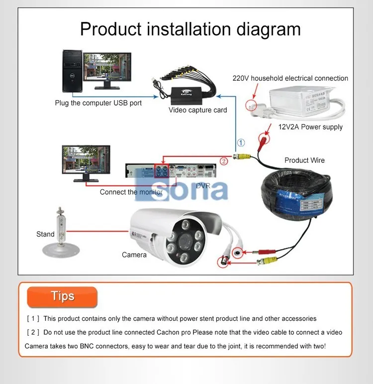 Супер маленький есть ночное видение 700TVL CCTV HD мини камера AV аудио микрофон Металл мониторинг продуктов наблюдения микро Видикон