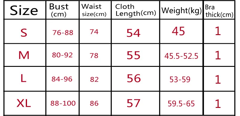 size (3)
