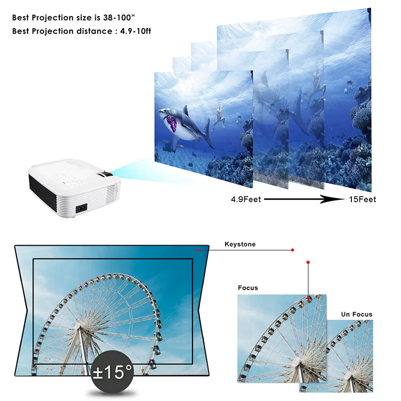 

High Quality Projector High Resolution Connect Smart Phone Durable For Home Cinema Theater Office