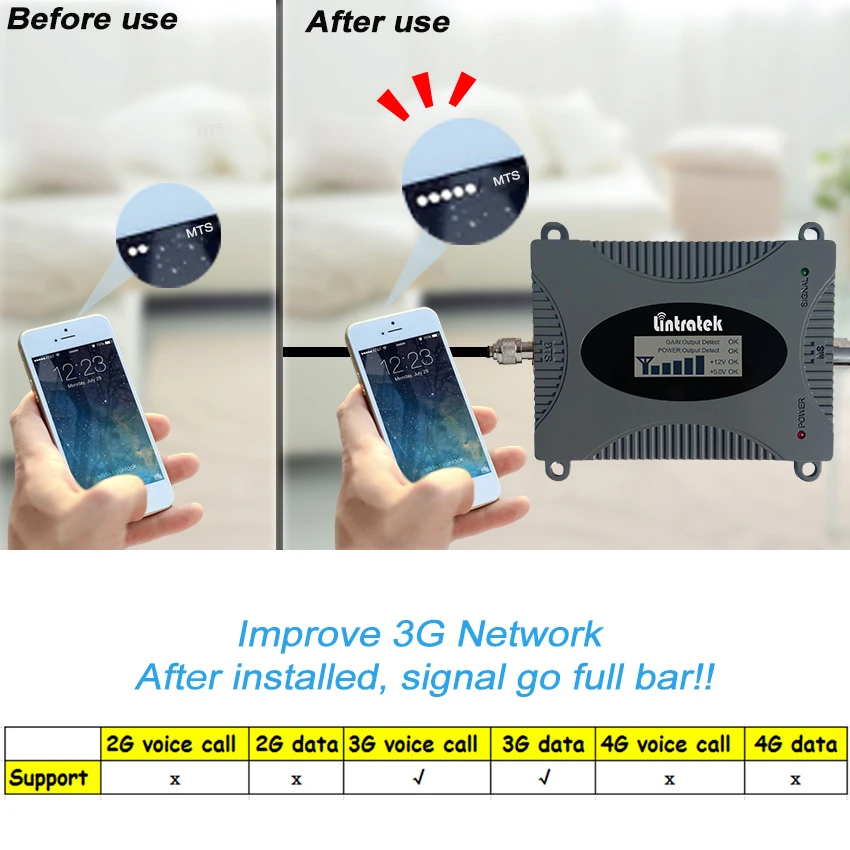3G Signal Booster WCDMA 2100MHz Signal Repeater
