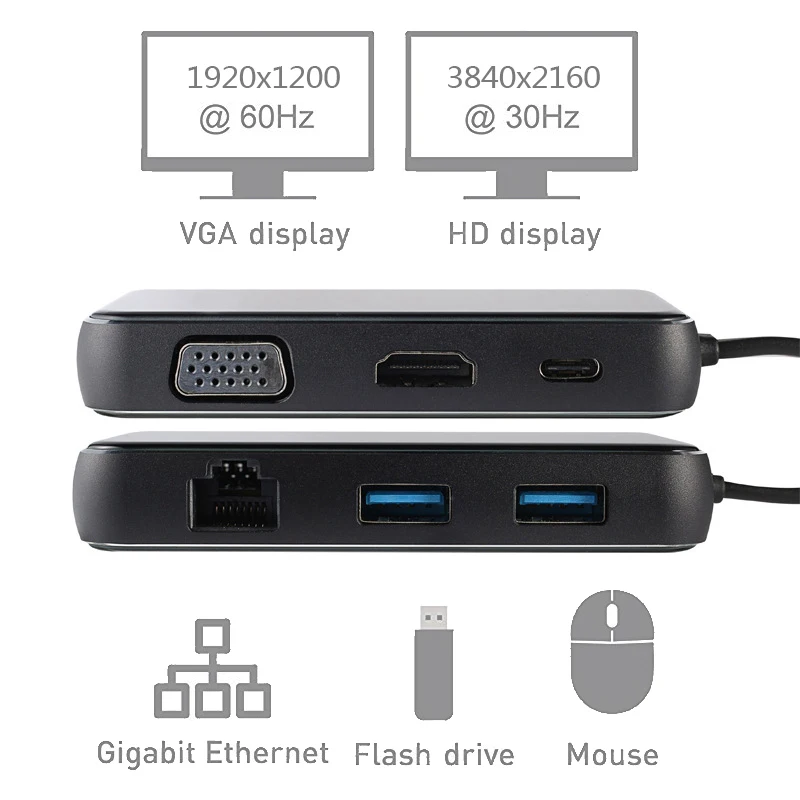 Тип C до 4K HDMI ТВ видео адаптер VGA RJ45 Gigabit Ethernet Lan Карта Кабель USB 3,0 для Macbook samsung S8 S9 для huawei P20 Pro