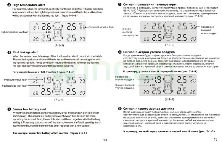 TPMS (12)