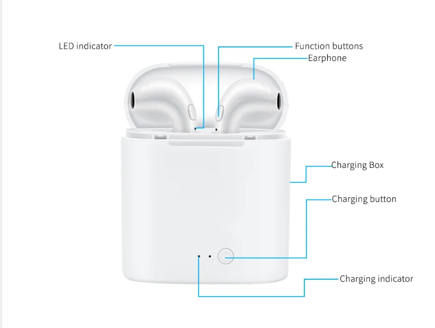 Bluetooth наушники-вкладыши, беспроводная гарнитура TWS, двойные стереонаушники для iPhone 6, 7, 8 X, samsung, Android, Xiaomi