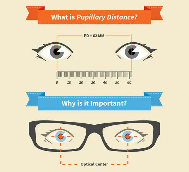 1.56 index Photochromic Bifocal lens prescription lense for 1.56 index Photochromic Bifocal lens prescription lense for
