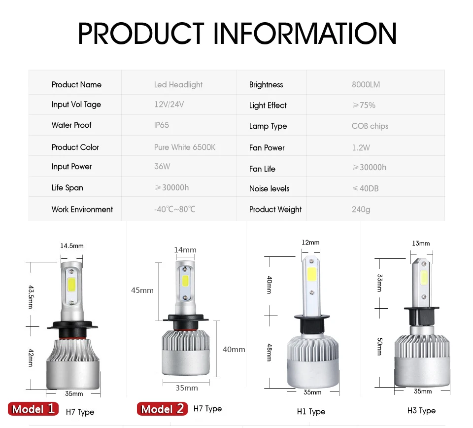 Лампа автомобильная галогенная h7 12v 55w px26d. Лампы h1 h4 h7 отличия. Световой поток галогенной лампы h4. Лампы автомобильные галогеновые h7 55 вт белые. Лампы типа h7.