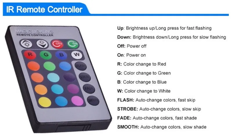 Мода E27 E14 RGB светодиодный светильник светодиодный RGB лампа Точечный светильник 110V 220V пульт дистанционного управления 16 изменение цвета светодиодный светильник Luz