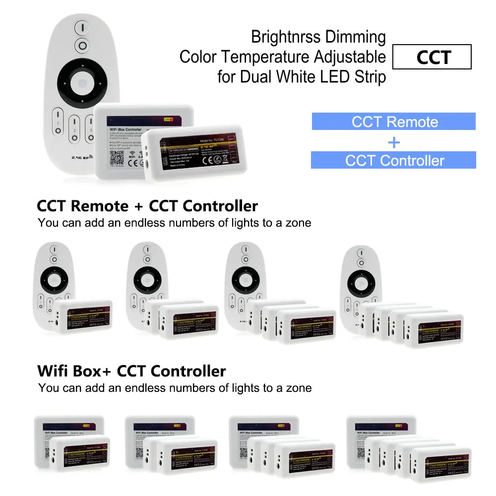 Светодиодная лента Smart Control ler RGB RGBW RGBWW RGBCC регулируемый пульт дистанционного
