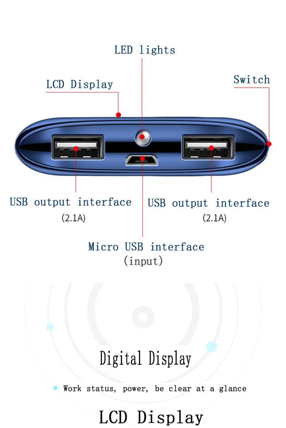 Внешний аккумулятор 20000 мАч, внешний аккумулятор, 2 USB порта, светодиодный внешний аккумулятор, портативное зарядное устройство для мобильного телефона, для Xiaomi, samsung, iphone XS