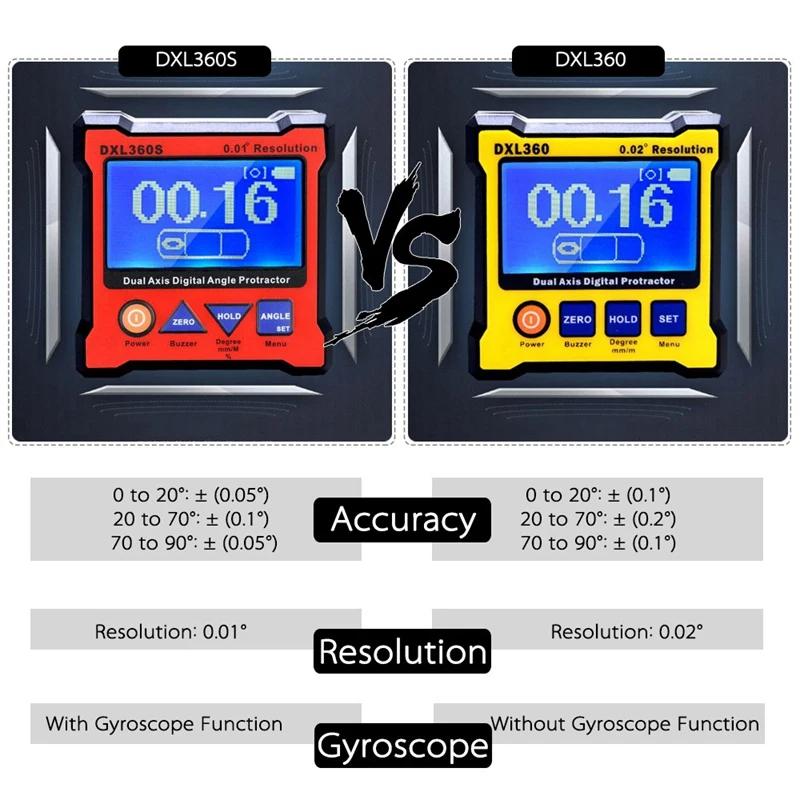 Высокоточный цифровой транспортир, Dxl360 Двухосевой цифровой угломер с 5 боковыми магнитными базовыми инклинометром 50-60 Гц