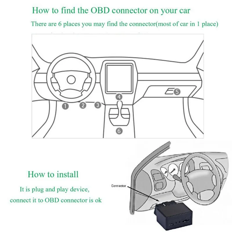 Мини Plug Play OBD gps трекер автомобиля GSM OBDII устройство слежения автомобиля OBD2 16 контактный интерфейс 7801