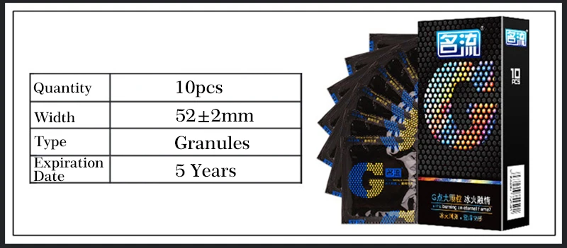 Personage Condoms LF-036 (4)