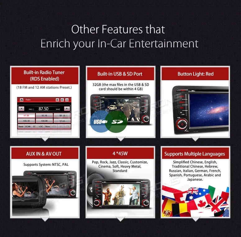 Cheap 7" Double 2 Din Car DVD Radio GPS Navi Fit For Audi A3 S3 Auto Video Player Dual Channel CANbus Touch Screen Audio USB Stereo 13 Cheap 7" Double 2 Din Car DVD Radio GPS Navi Fit For Audi A3 S3 Auto Video Player Dual Channel CANbus Touch Screen Audio USB Stereo 13