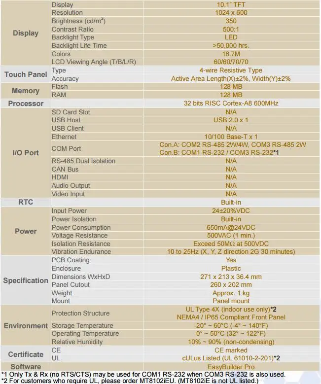 Weinview Weintek MT8102IE Сенсорная панель HMI 10," 1024x600 TFT ЖК-дисплей