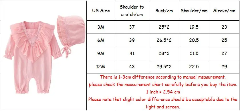 size2