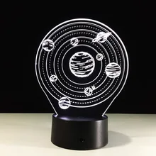 Планета 3D настольные светильники 7 цветов сенсорные светодиодные огни новые странные продукты ночник 41