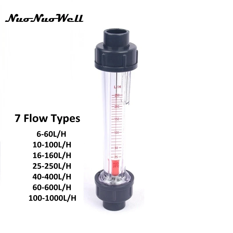 1 шт. NuoNuoWell пластиковый расходомер 6-60L/H 10-100L/H 25-250L/H 100-1000LH жидкая вода ротаметр расходомер