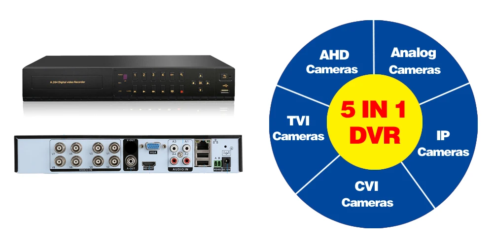 8CH CCTV Системы HDMI 1080 P DVR 960 P 2500TVL ИК всепогодный Открытый видео наблюдения домашней безопасности Камера Системы 8CH DVR комплект