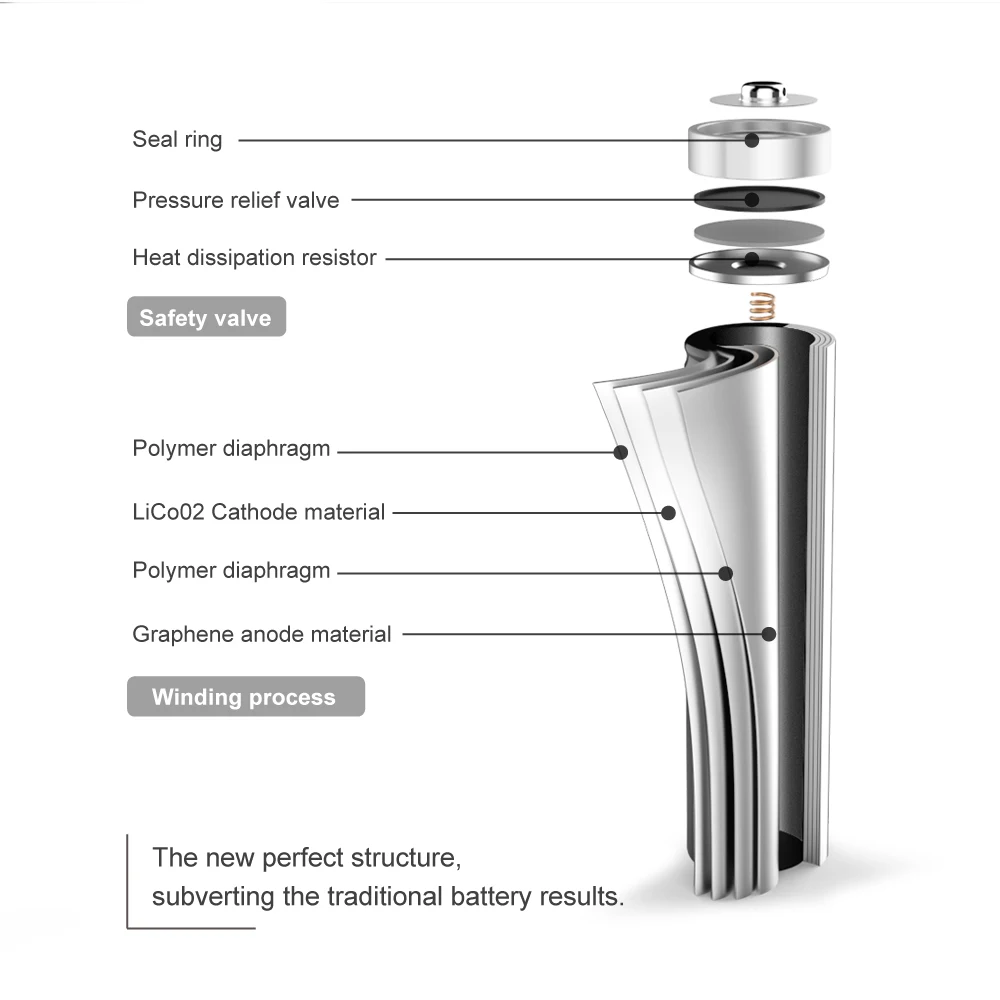 Leise 18650 3450mah литий-ионная аккумуляторная батарея 3,7 V батареи с зарядным устройством для внешнего аккумулятора фонарик налобный фонарь