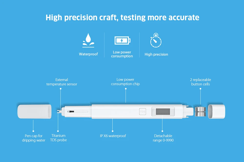 Xiaomi Smart TDS тест воды er miPens портативный Обнаружение EC TDS-3 тест er фильтр измерительный тест mipens IPX6 Водонепроницаемый