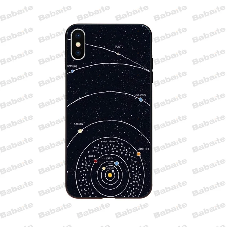 Outer Space Planet Spaceship Constellation Moon Stars 