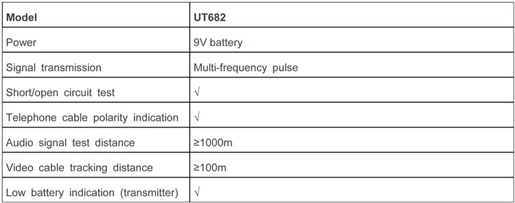 UNI-T UT682 проводной трекер, Многофункциональный Умный искатель, отслеживает сетевые линии, телефонные линии, кабели питания и коаксиальные линии