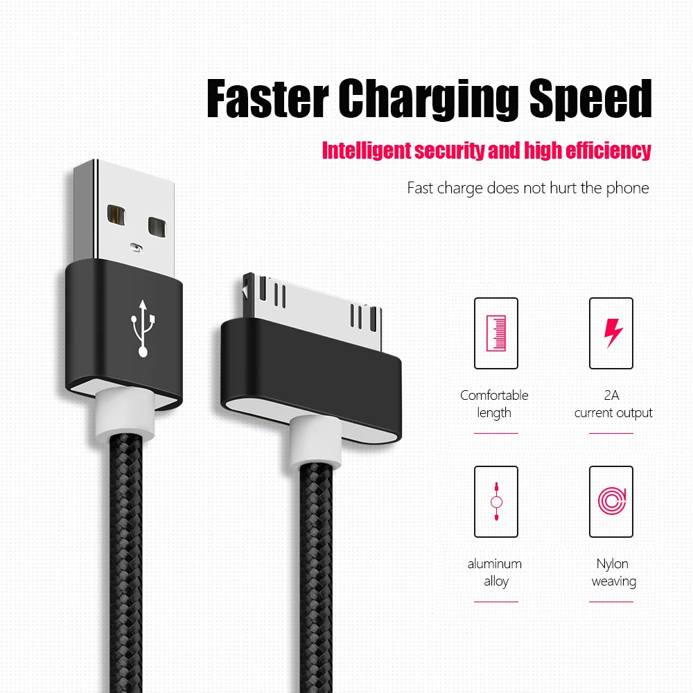 Jbl charge 5 jbl connect. Канальность адаптера картинка. Connect charge. A12 charge connector. Tesla mobile connector gen 1.