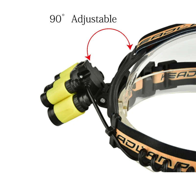 headlamp  rechargeable