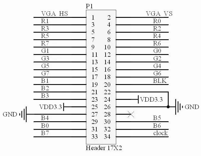 GM7123 VGA дистанционное управление видеомодуль с FPGA макетной платой камеры COMS