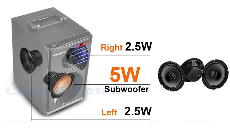 WS-A10-(8)R
