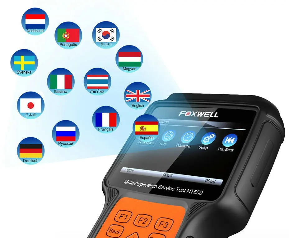 Foxwell NT650 OBD2 автоматический сканер ABS подушка безопасности SAS EPB DPF TPMS сброс масла инжектор ODB2 автомобильный диагностический инструмент OBD 2 Автомобильный сканер