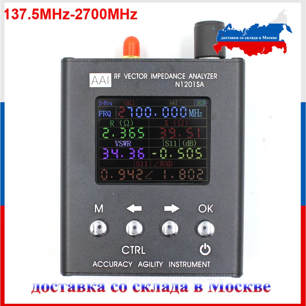 N1201SA