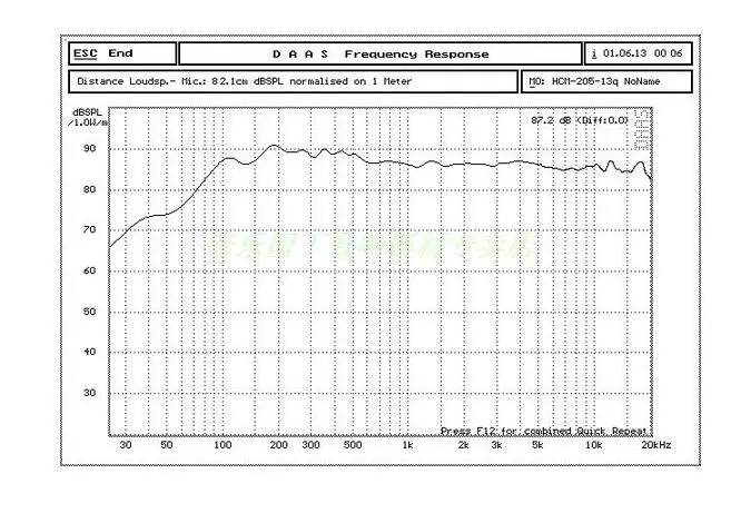 T2XdqnXbBbXXXXXXXX_!!392758511 -  -  - 