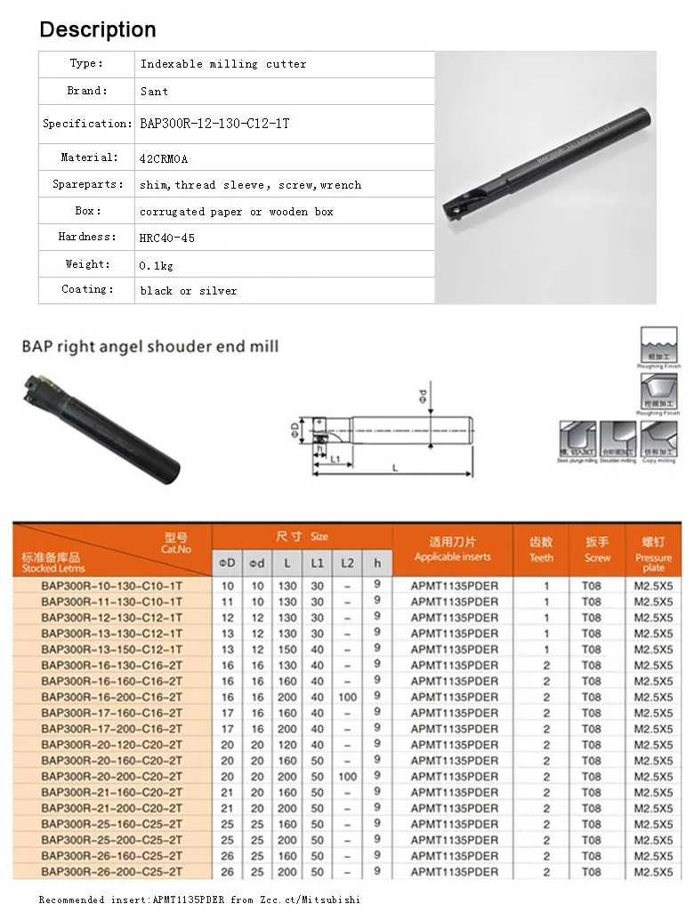 Сан-индексируемое фрезерование резная форма фрезерные инструменты BAP300R-12-130-C12-1T матч с ЧПУ твердосплавные пластины APMT1135PDER