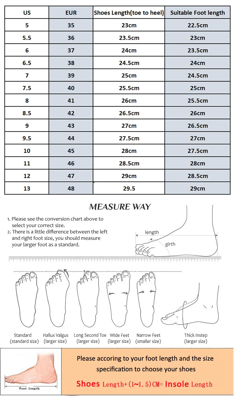 2measure NEW 790