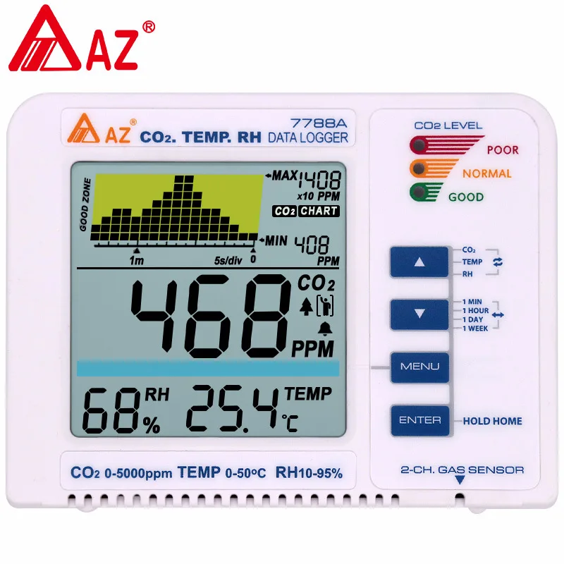 AZ7788A детектор углекислого газа модель завода CO2 газа тест сигнализации тренд регистратор-тестер монитор анализатор 3 вида цветов светодиодный диапазон 0-5000PPM