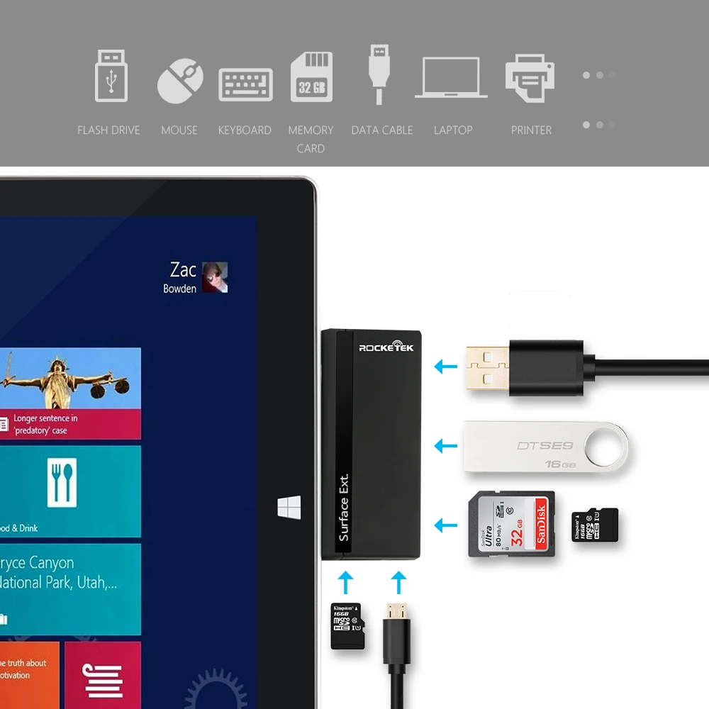 Rocketek USB 3 0 кард ридер 5 в 1 мульти считыватель карт памяти для Mico SD/TF Microfoft Surface Pro 3/4