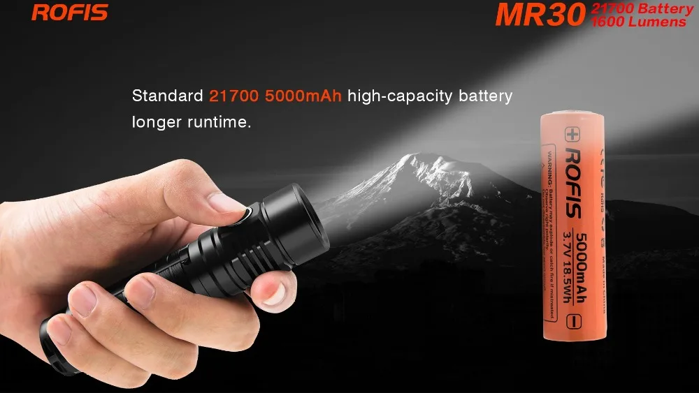 Rofis MR30 CREE XHP35 HI 1600 люмен micro-USB Перезаряжаемый СВЕТОДИОДНЫЙ фонарик