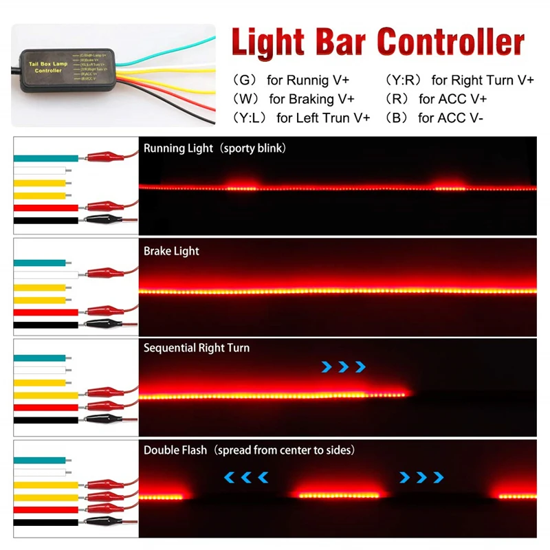OKEEN Super Bright Red Flowing Flashing additional Car Third Brake Light Tail High Mount Stop Lamp 12V Car Turn Signal Strip OKEEN Super Bright Red Flowing Flashing additional Car Third Brake Light Tail High Mount Stop Lamp 12V Car Turn Signal Strip